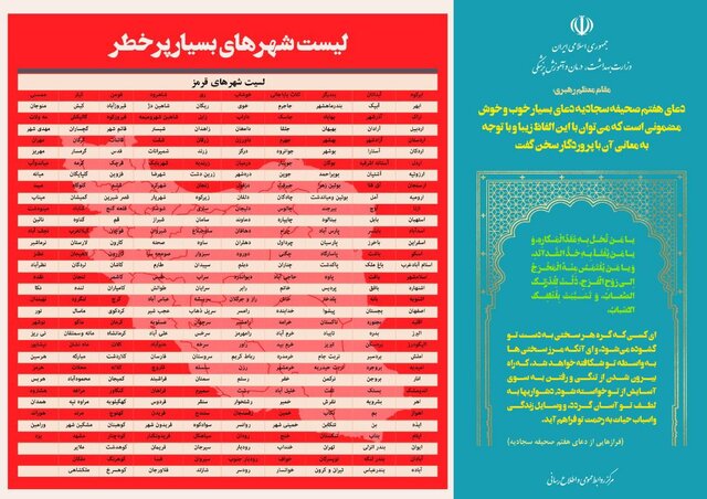 آخرین رنگبندی کرونایی شهرهای کشور منتشر شد/۳۳۷ شهر در وضعیت قرمز