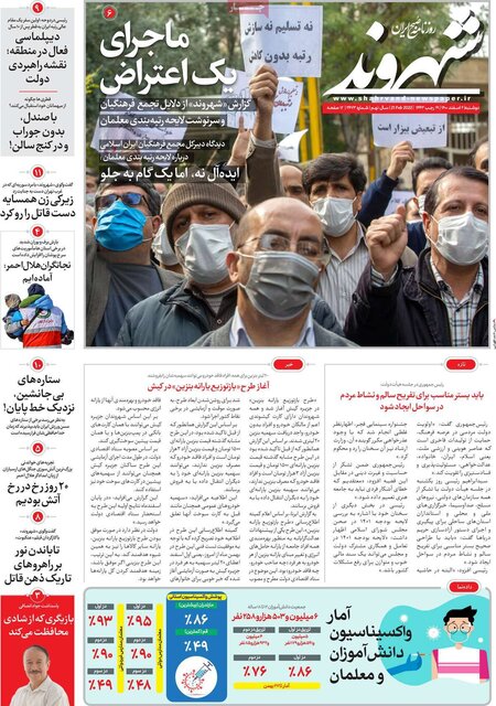 صفحه نخست روزنامه‌های دوشنبه