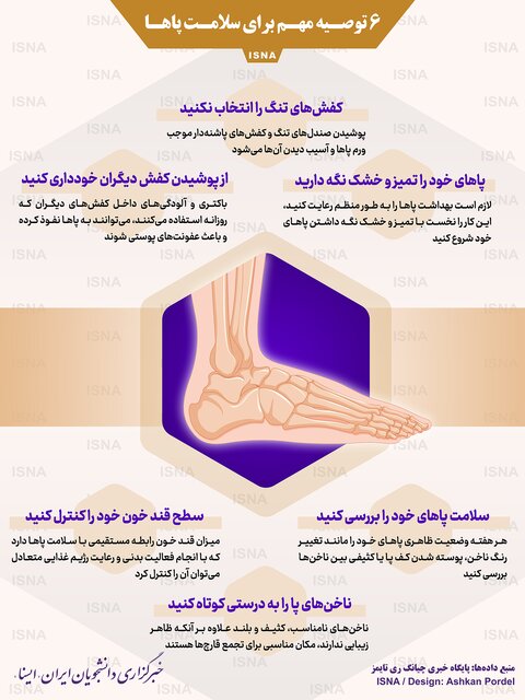 اینفوگرافیک / ۶ توصیه مهم برای سلامت پاها