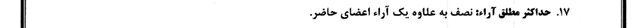 چالش شمارش آرا در انتخابات فدراسیونها حل شد!