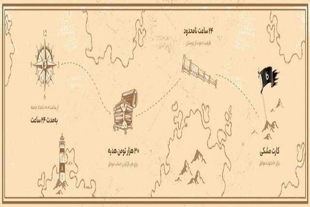 جمعه‌های پرپول بلوبانک