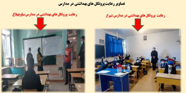 کمترین میزان استفاده از ماسک در نانواییها و مراکز ورزشی/پلمب 1198 واحد صنفی متخلف