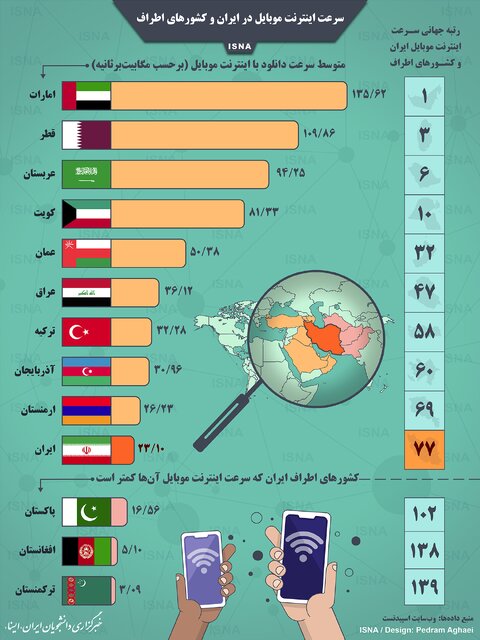 پایگاه خبر ججین