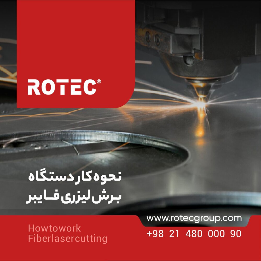 مقایسه دستگاه لیزر فایبر با سایز دستگاهها