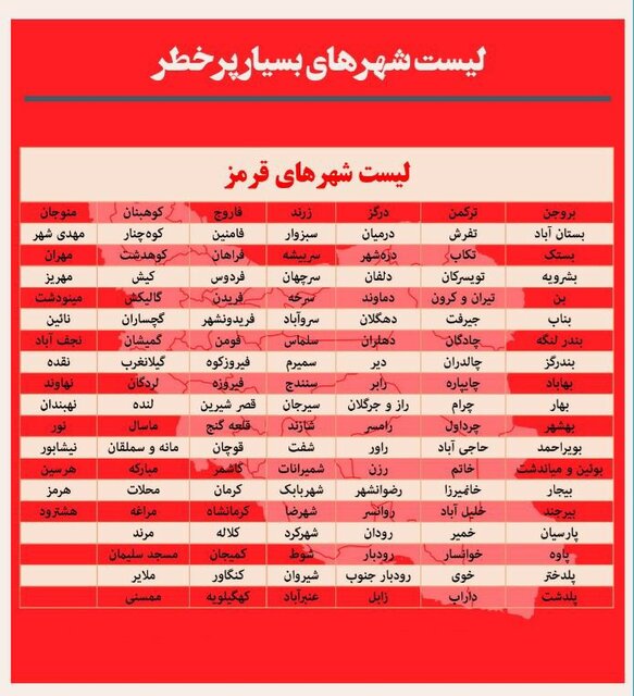 آخرین نقشه رنگبندی کرونایی/۱۴۸ شهر در وضعیت قرمز