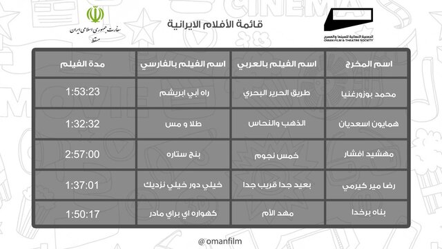 جشنواره فیلم ایرانی در عمان