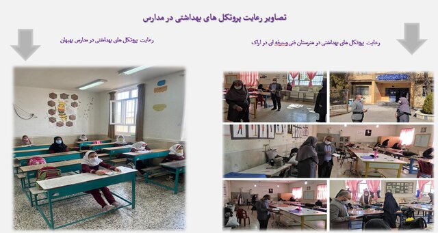 رعایت 58 درصدی پروتکلهای ضدکرونا در کشور / نانواییها در قعر رعایت بهداشت فردی