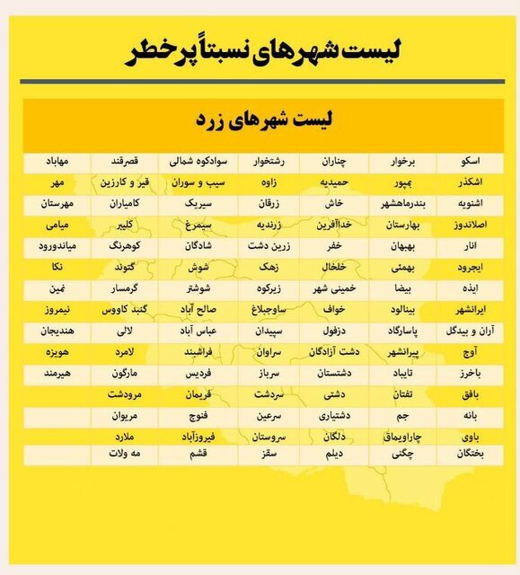 جزییات تعطیلیهای سراسری ورزش ایران از ۱۴ اسفند/ خروج آهسته از محدودیتهای حداکثری