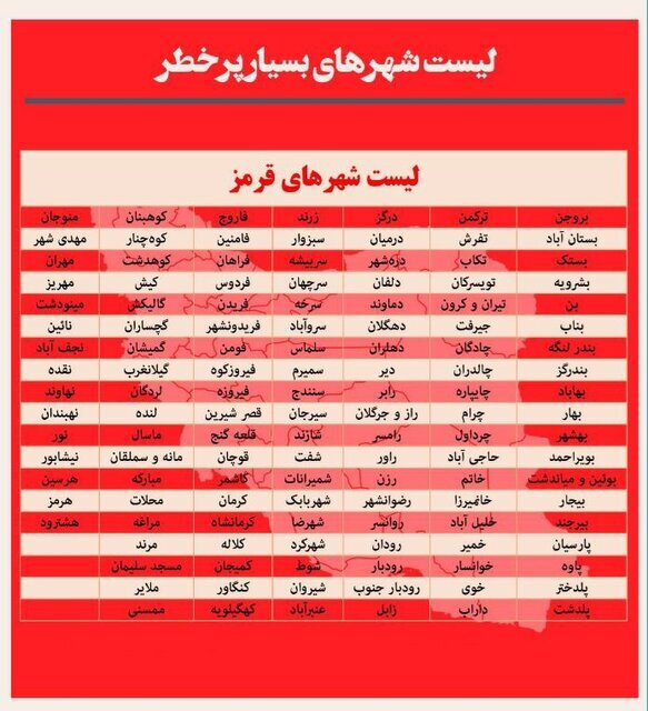 جزییات تعطیلیهای سراسری ورزش ایران از ۱۴ اسفند/ خروج آهسته از محدودیتهای حداکثری