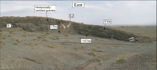 تحلیل دقیقتر خطرات زلزله، خشکسالی و آتشفشان در آزمایشگاه سنیابی/بازسازی آب و هوای شرق کشور