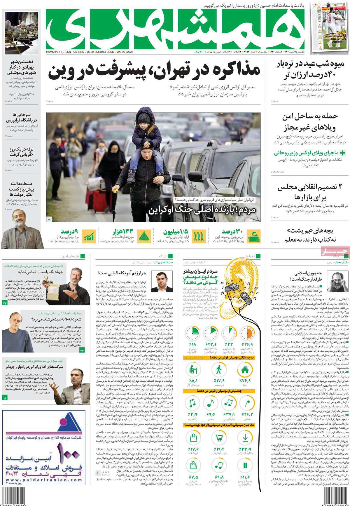 صفحه نخست روزنامههای کشور در روز یکشنبه