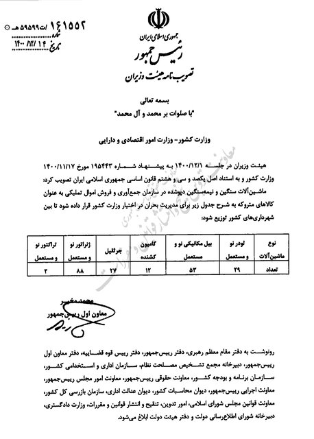 ماشینآلات سنگین متروکه به شهرداریها رسید