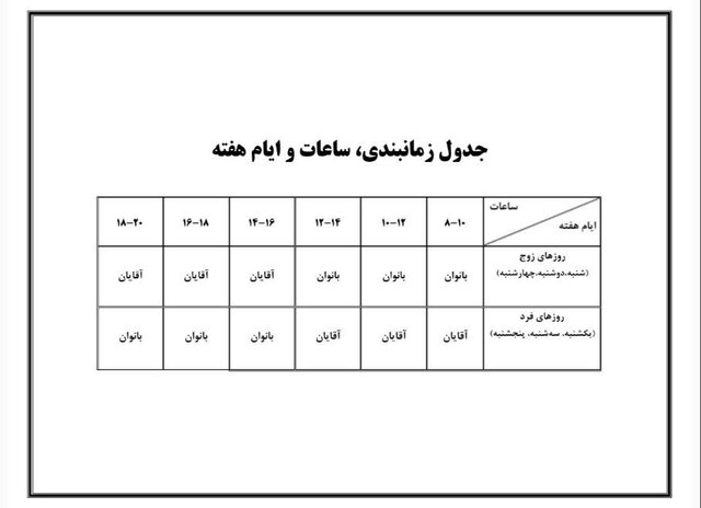 تمرین دوومیدانیکاران، زنانه - مردانه شد!