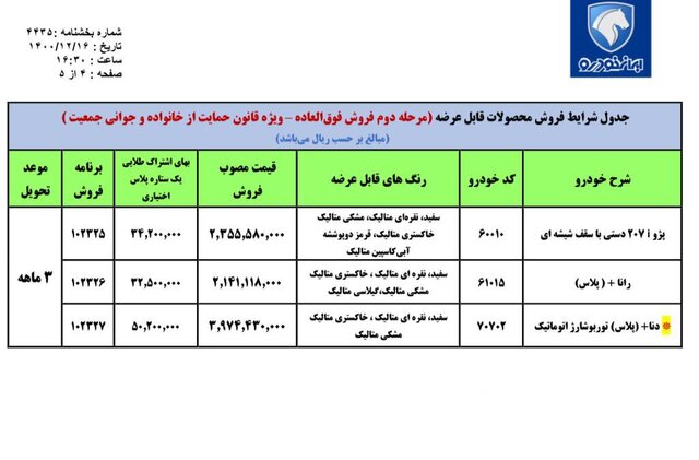 آغاز فروش ٢ طرح ایران خودرو در راستای حمایت از خانواده و هفتگی