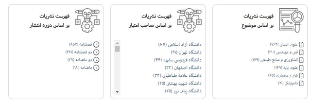 نشریات علوم انسانی؛ بیشترین تعداد و کمترین استنادات 2