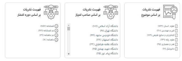 نشریات علوم انسانی؛ بیشترین تعداد و کم‌ترین استنادات