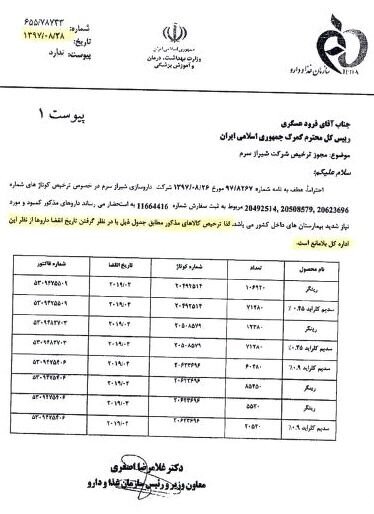 اسناد نابودی ۲۵۰ تن سرم آلمانی/جامانده از فاکتور ۸!