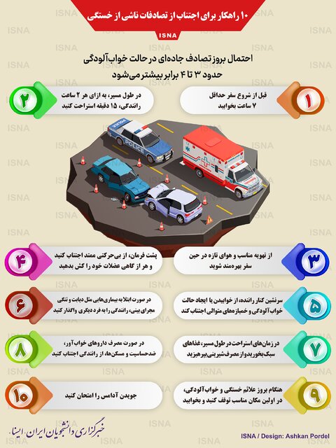 اینفوگرافیک / 10 راهکار برای اجتناب از تصادفات ناشی از خستگی