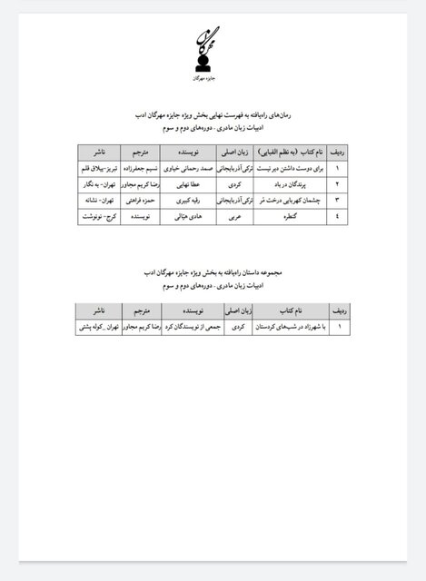 برگزیدگان اولیه جایزه «مهرگان»
 معرفی شدند