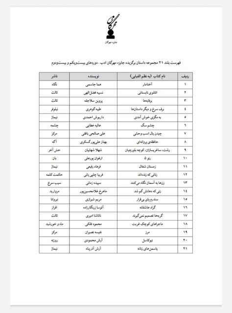 برگزیدگان اولیه جایزه «مهرگان»
 معرفی شدند