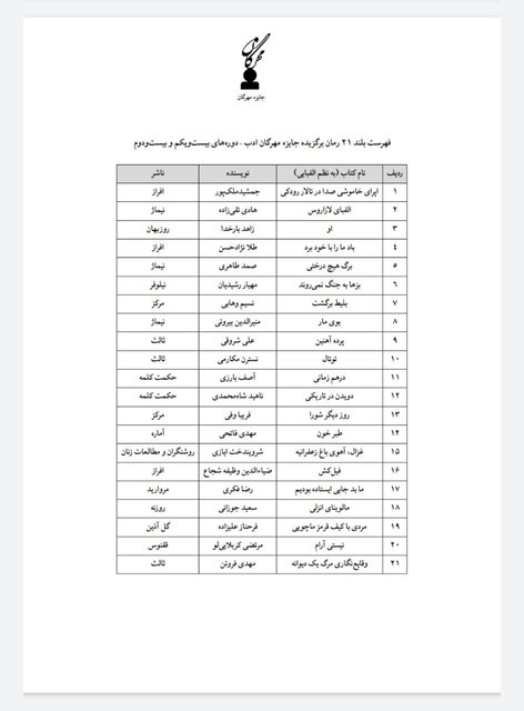 برگزیدگان اولیه جایزه «مهرگان»
 معرفی شدند