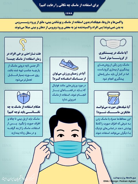 اینفوگرافیک / برای استفاده از ماسک چه نکاتی را رعایت کنیم؟