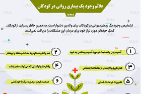 اینفوگرافیک / علائم وجود یک بیماری روانی در کودکان