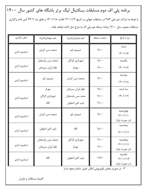 آغاز مرحله دوم پلیآف لیگ بسکتبال از یکم فروردین