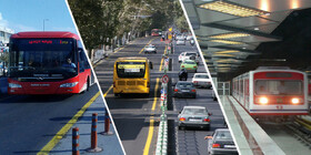 بررسی نحوه تامین مالی پروژه های شهری حوزه حمل و نقل ترافیک