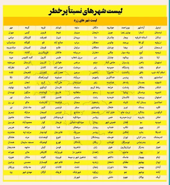 وضعیت تعطیلی‌های ورزش ایران در دومین هفته ۱۴۰۱/ تهران در آزادباش کامل