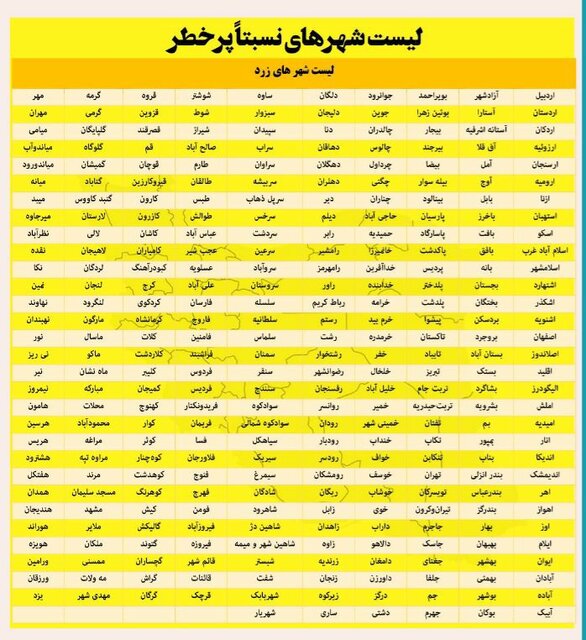 وضعیت تعطیلیهای ورزش ایران در دومین هفته 1401/ تهران در آزادباش کامل 4