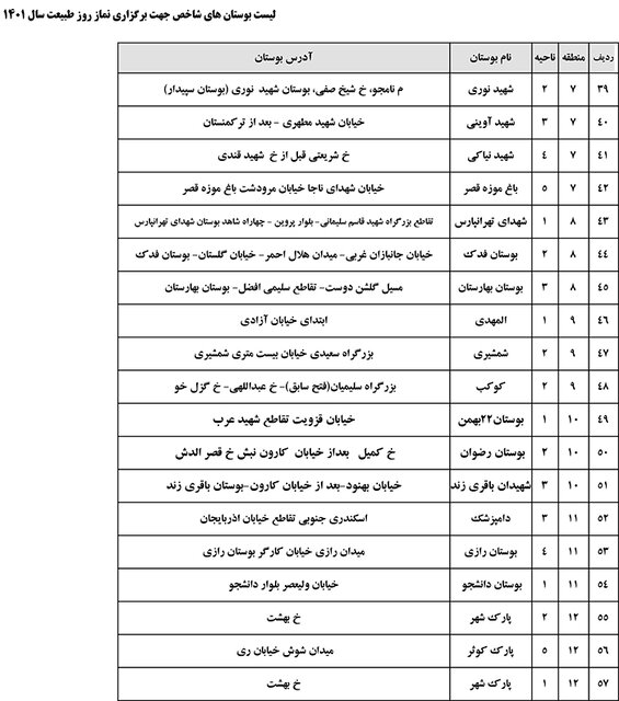 اقامه نماز جماعت، روز طبیعت در بیش از ۱۲۰ بوستان پایتخت
