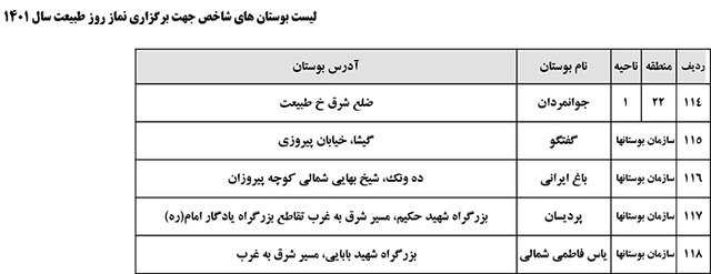 اقامه نماز جماعت، روز طبیعت در بیش از ۱۲۰ بوستان پایتخت