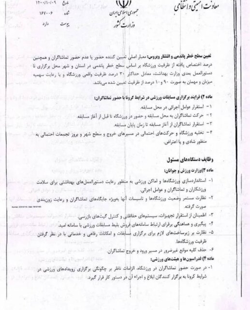 صدرو مجوز حضور ۳۰ درصدی هواداران در لیگ برتر و لیگ دسته یک