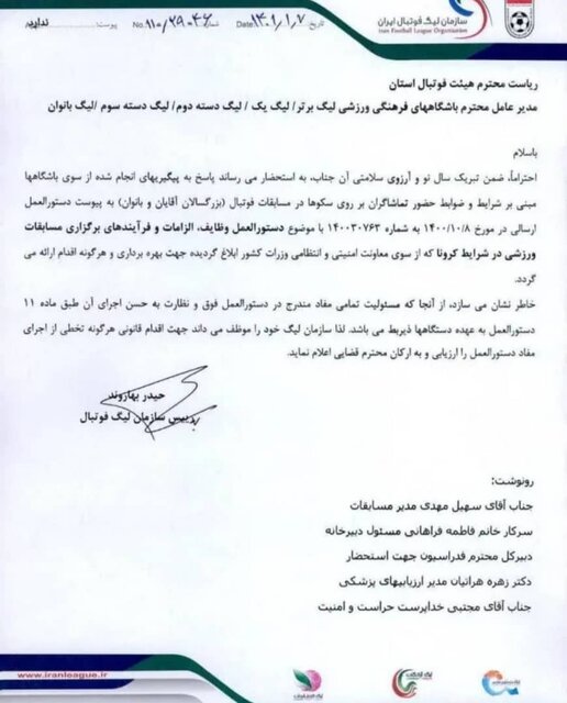 صدرو مجوز حضور ۳۰ درصدی هواداران در لیگ برتر و لیگ دسته یک