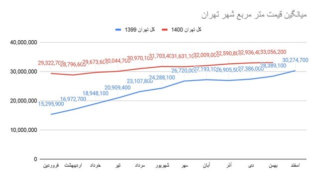 غول تورم مسکن مهار شد 2 غول تورم مسکن مهار شد