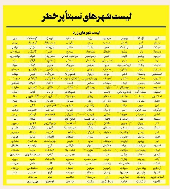 افزایش تعطیلی‌های ورزش ایران پس از نوروز/ تهران همچنان بدون محدودیت