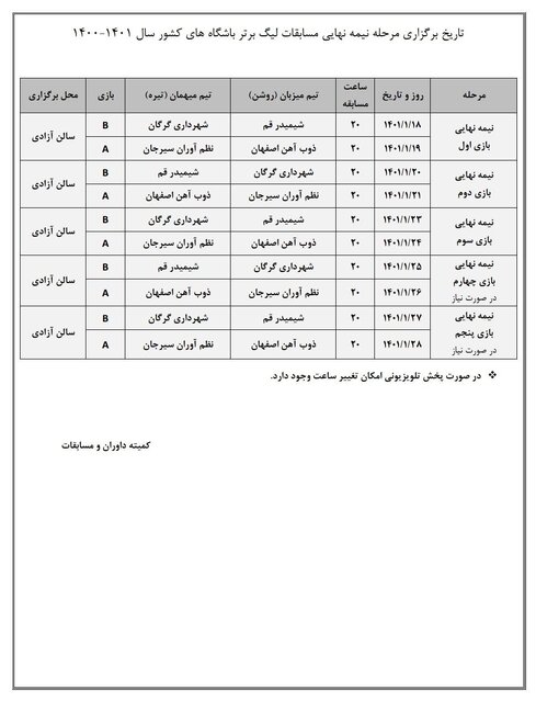 آغاز نیمه نهایی لیگ بسکتبال با دیداری حساس / مدعی مقابل مدافع! 2