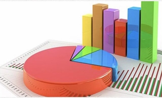 خداحافظی پُرشور بورسیها با قرن!