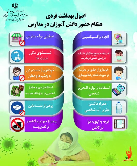 چند نکته درباره بهداشت فردی دانش‌آموزان در مدرسه