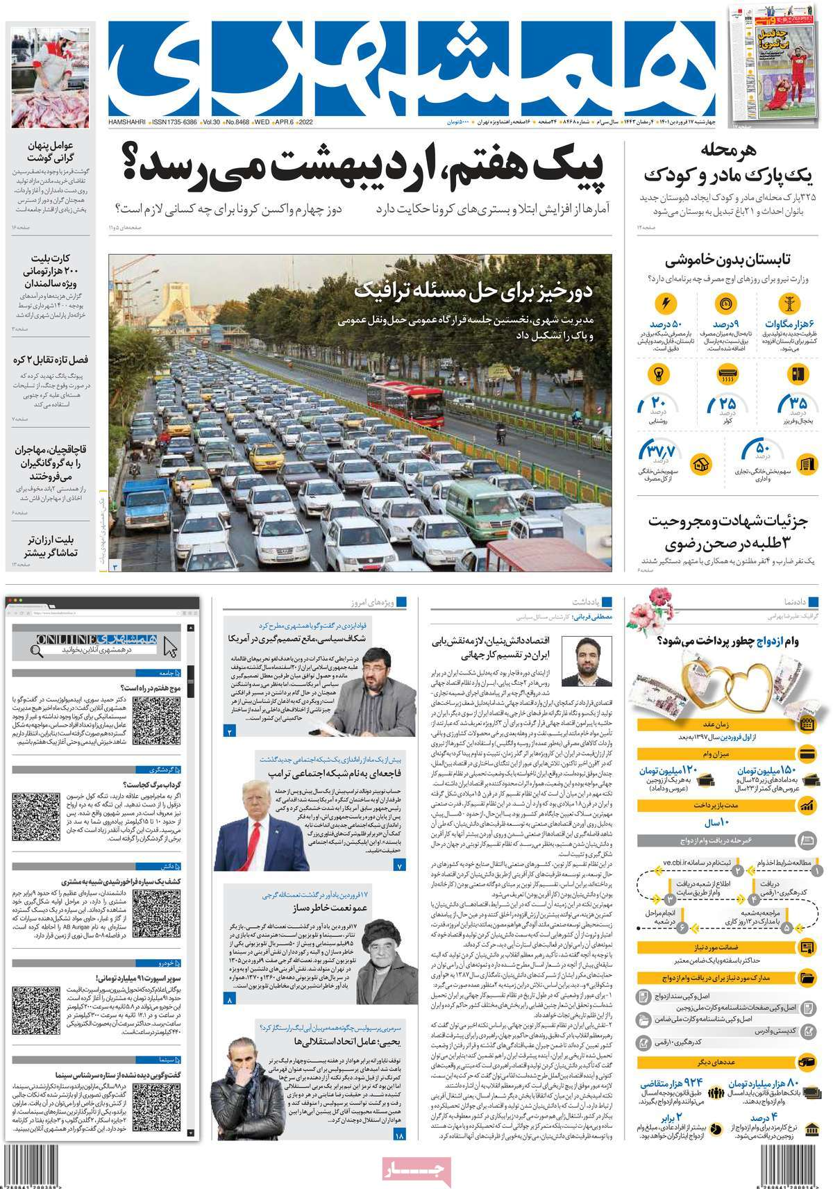 صفحه نخست روزنامههای کشور در روز چهارشنبه 2