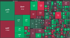 بورس در دره سقوط ماند