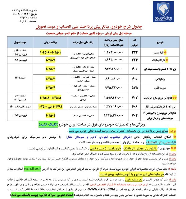 آغاز اولین پیش فروش ایران خودرو در سال جدید