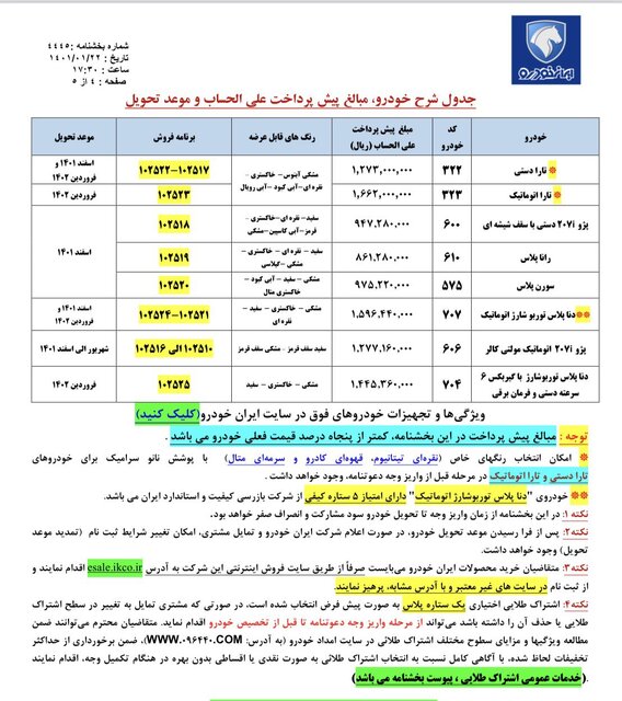 آغاز اولین پیشفروش ایرانخودرو در سال جدید 2