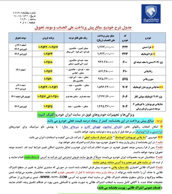 آغاز اولین پیش‌فروش ایران‌خودرو در سال جدید