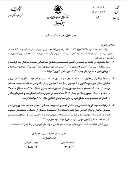 وام مسکن جوانان در تهران دو میلیاردی شد 2