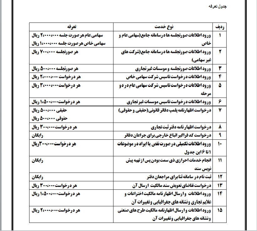 بخشنامه تعرفه ارائه خدمات الکترونیکی سازمان ثبت اسناد ابلاغ شد 2