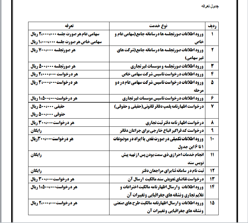 بخشنامه تعرفه ارائه خدمات الکترونیکی سازمان ثبت اسناد ابلاغ شد