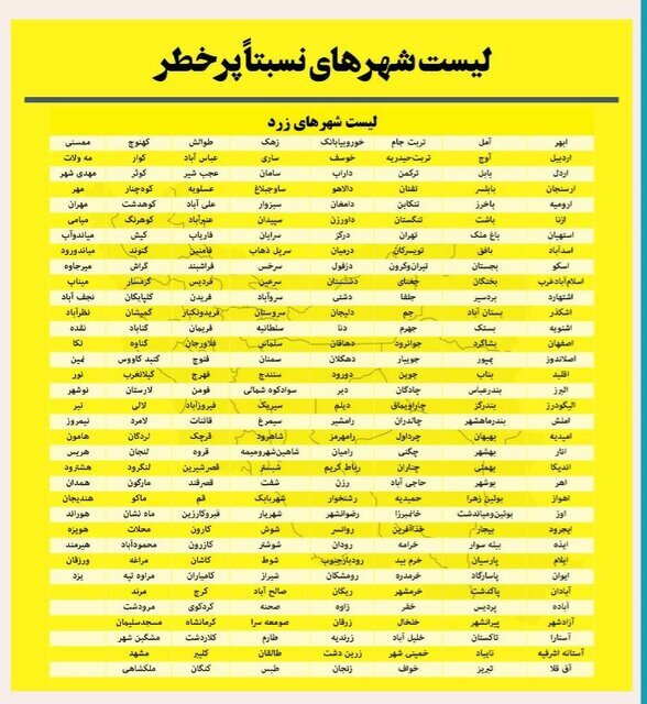 تعطیلیهای ورزش ایران در مدار صعود / محدودیت حداکثری کرونا برای 55 شهر + عکس 4