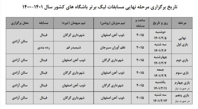اعلام برنامه سری فینال لیگ بسکتبال 2